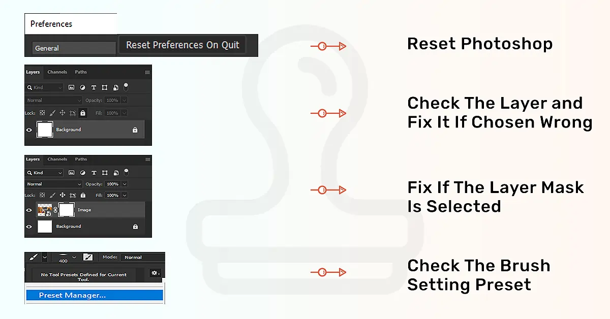 Hoe Fix Clone Stamp Tool werkt niet